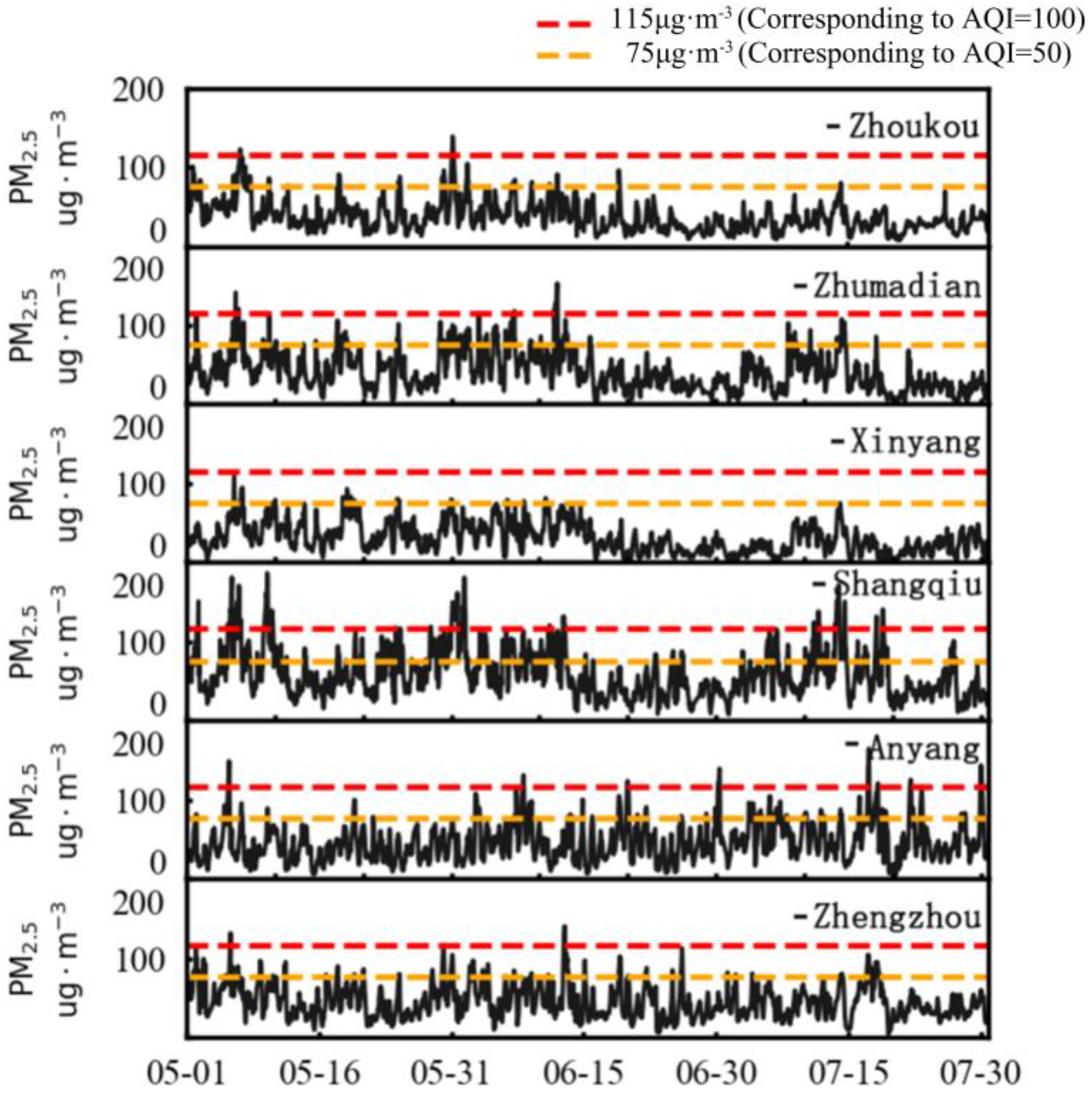 Agronomy 13 00082 g002
