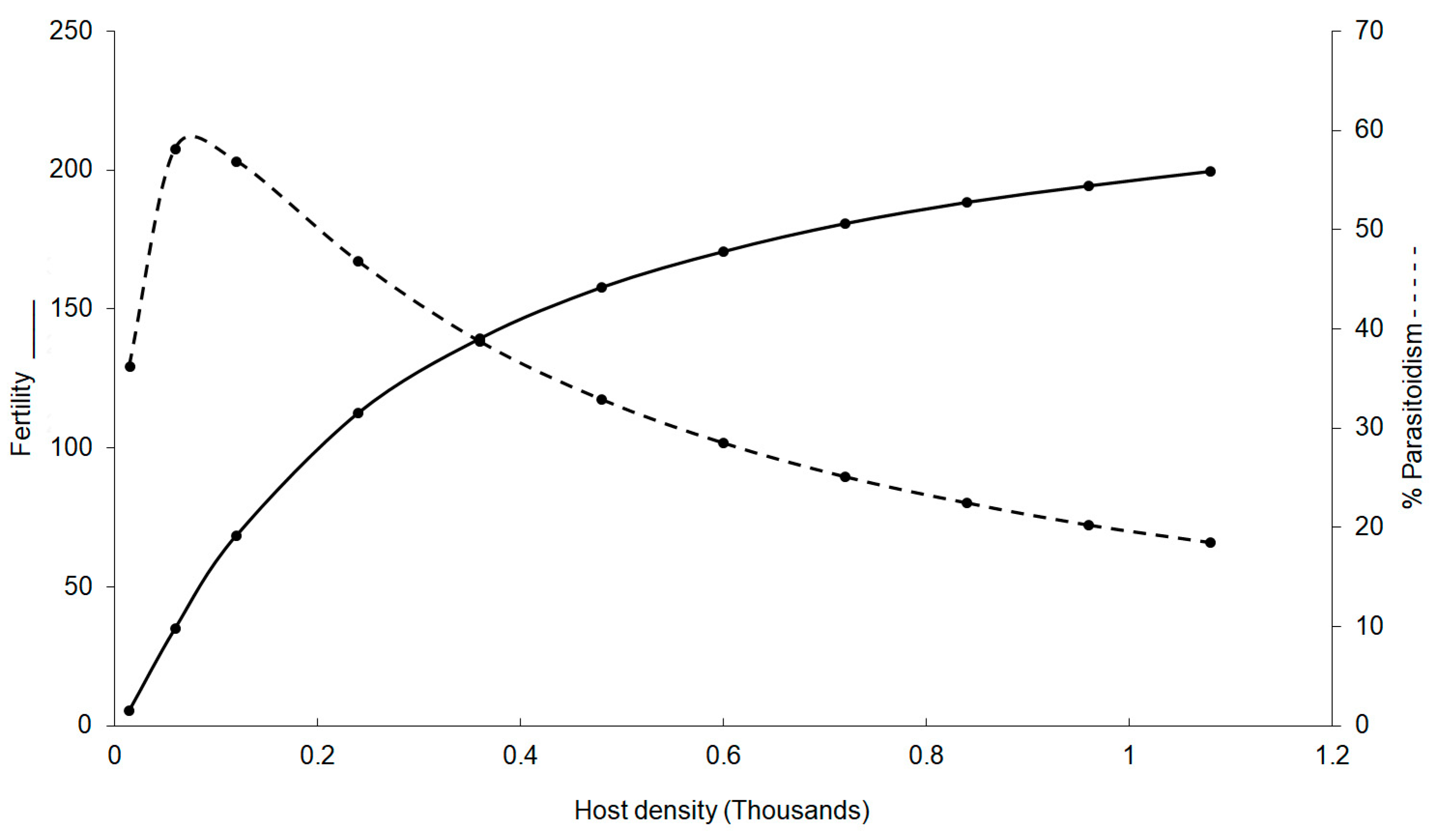 Agronomy 13 00087 g001