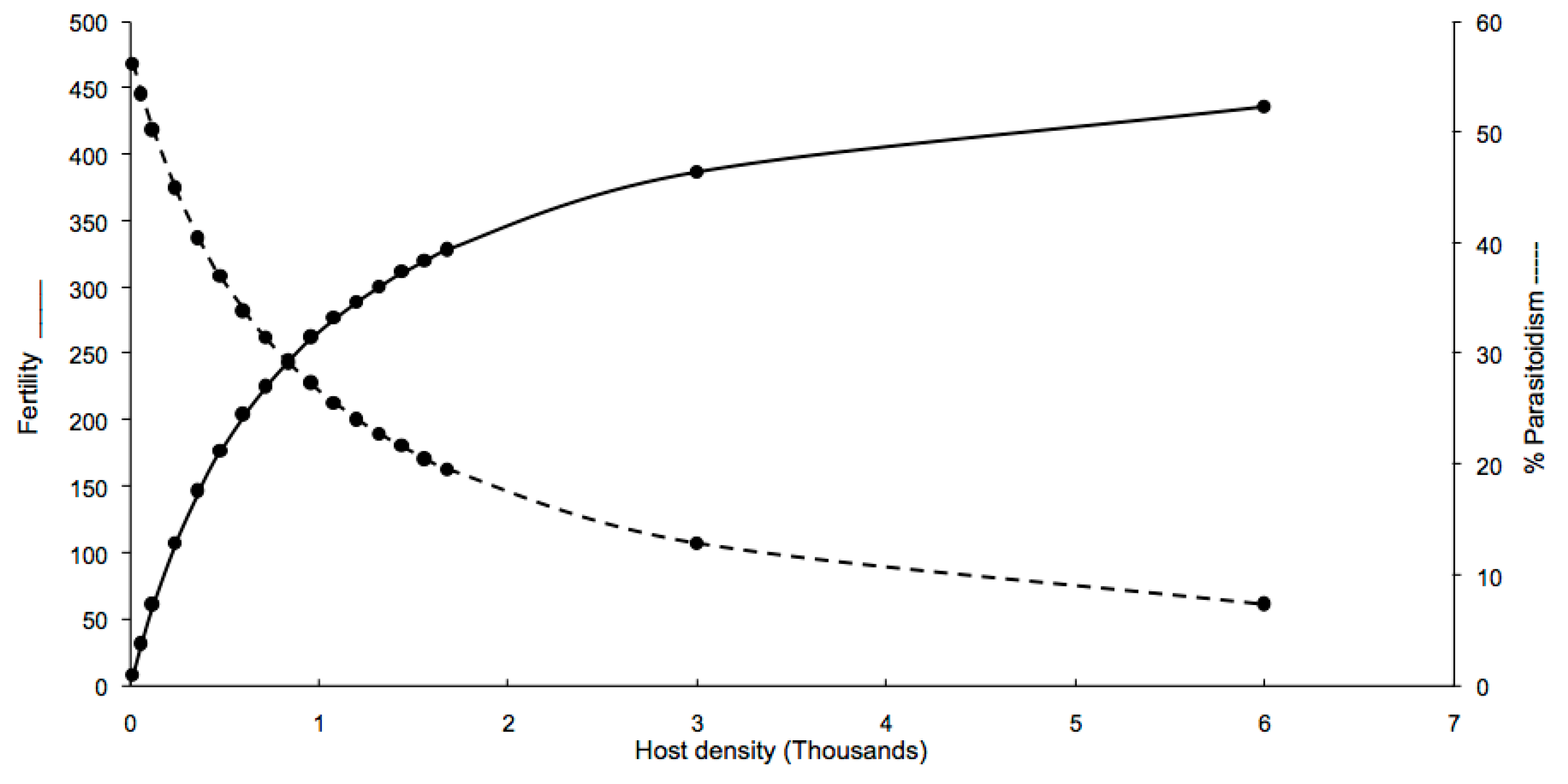 Agronomy 13 00087 g003