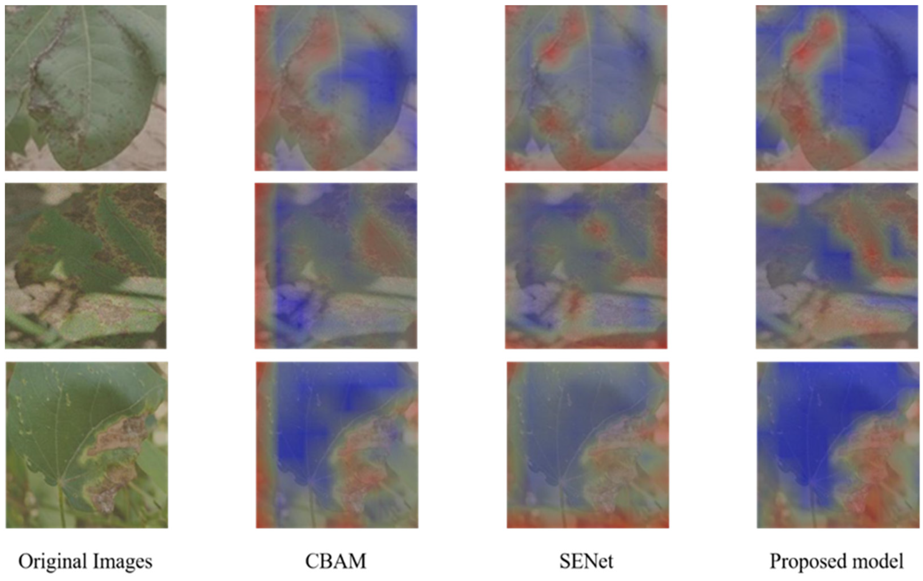 Agronomy 13 00088 g008