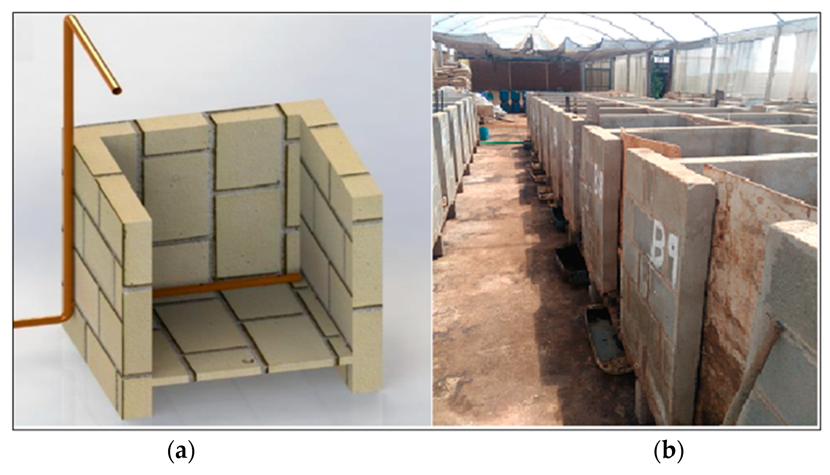 Agronomy 13 00103 g001