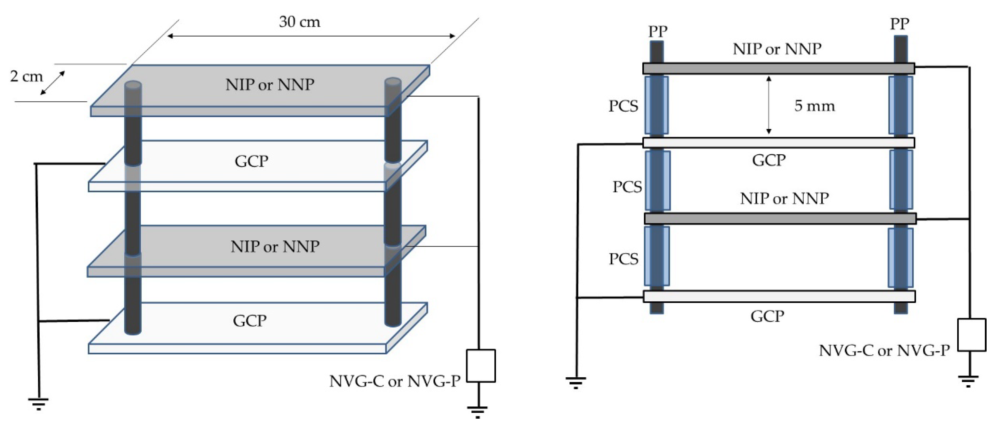 Agronomy 13 00125 g003