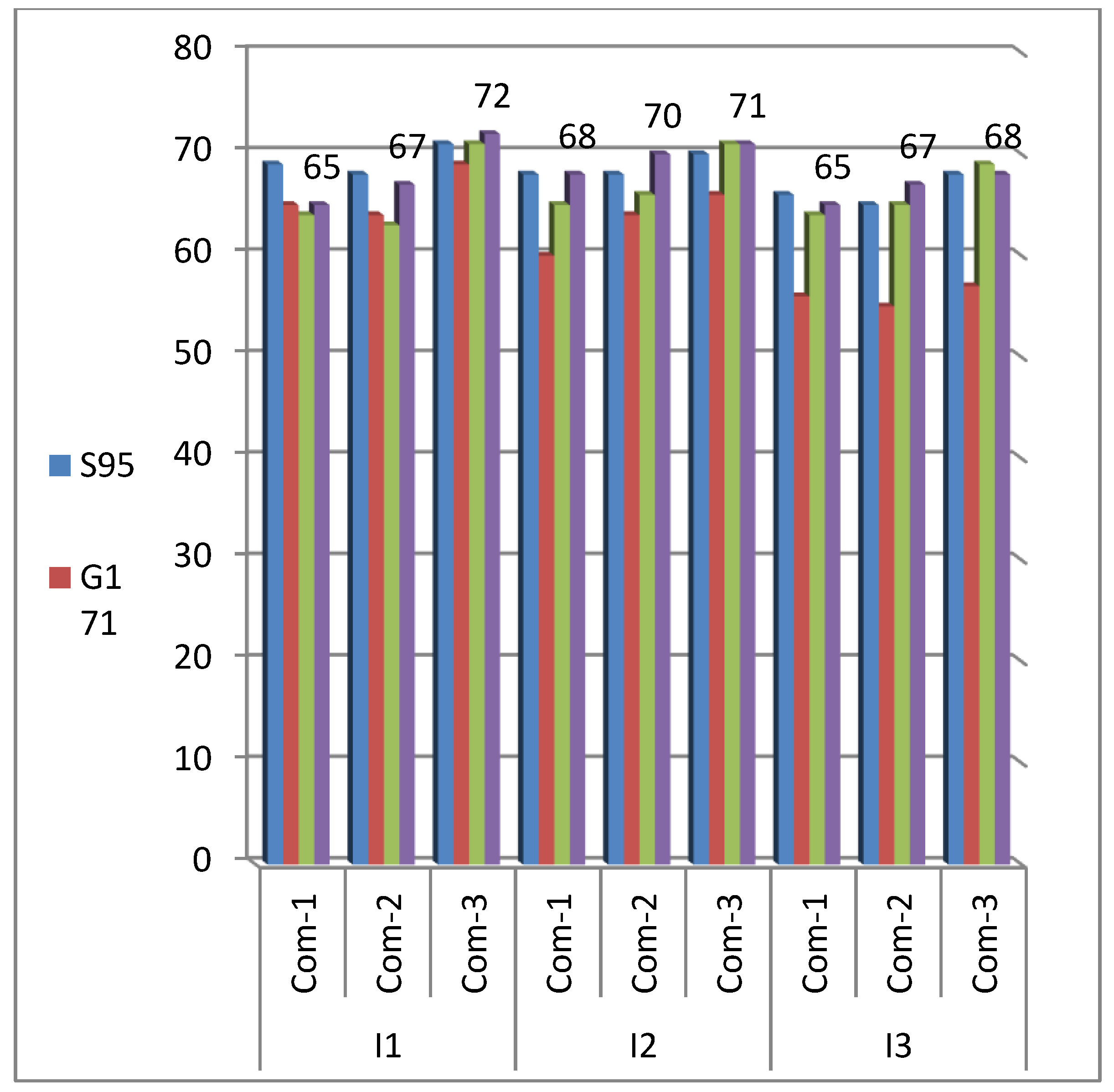 Agronomy 13 00139 g005 Agronomy 13 00139 g005