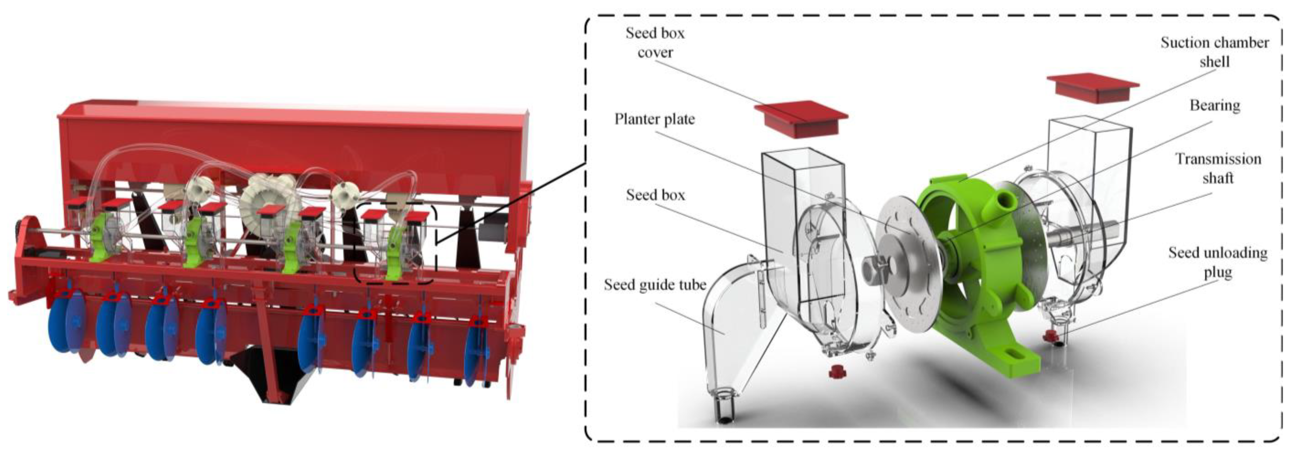 Agronomy 13 00141 g001