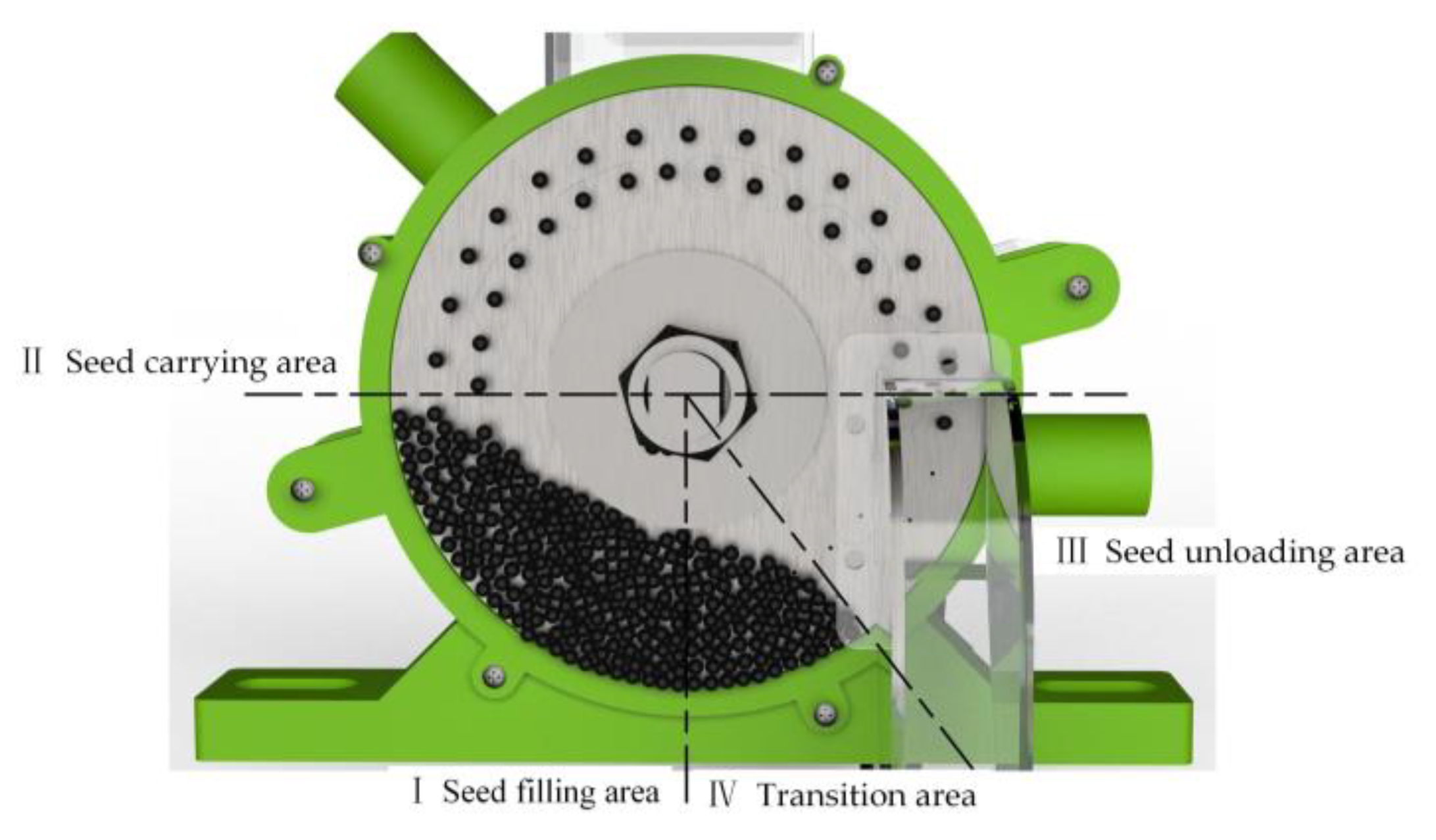Agronomy 13 00141 g002