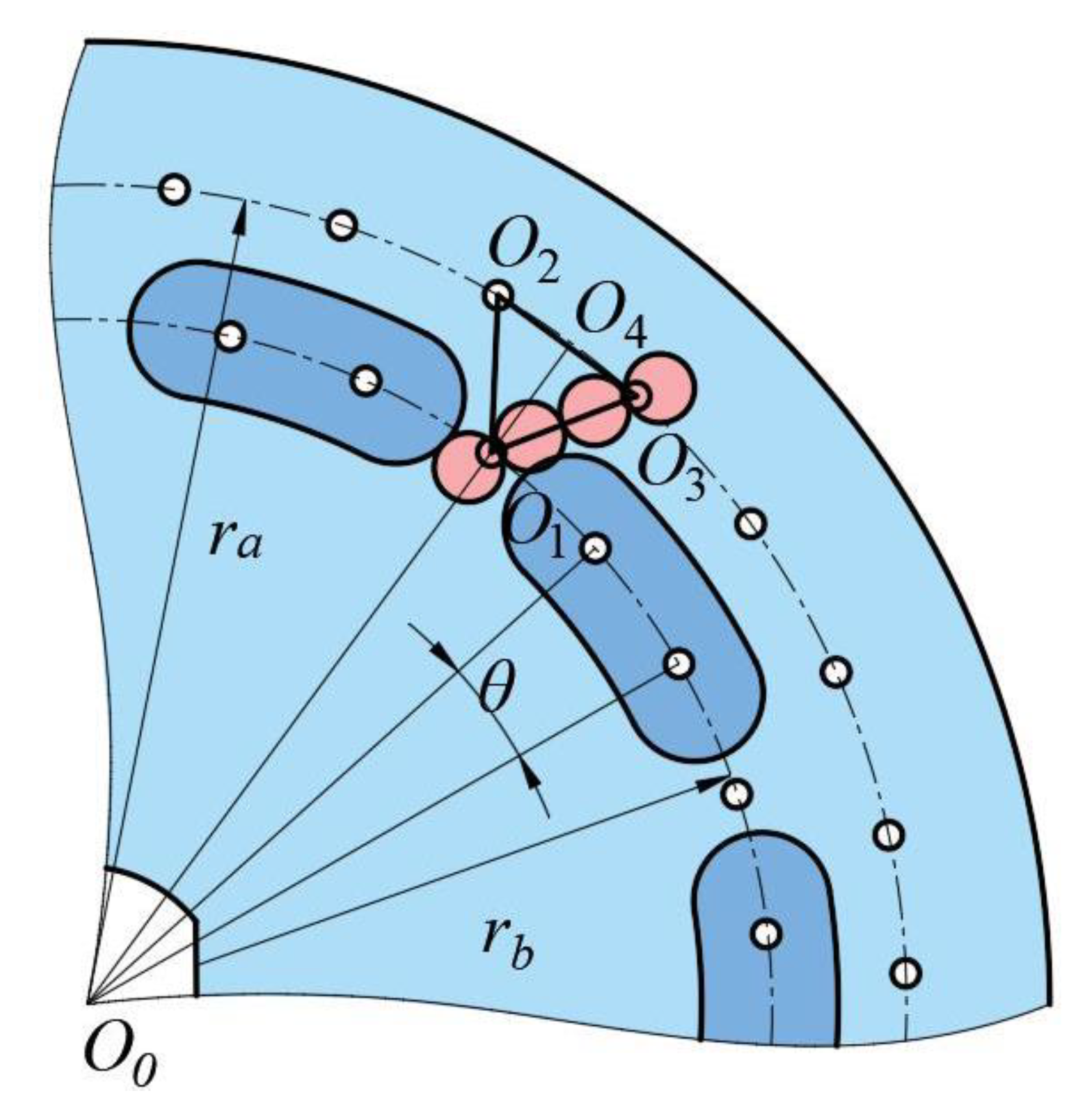 Agronomy 13 00141 g004