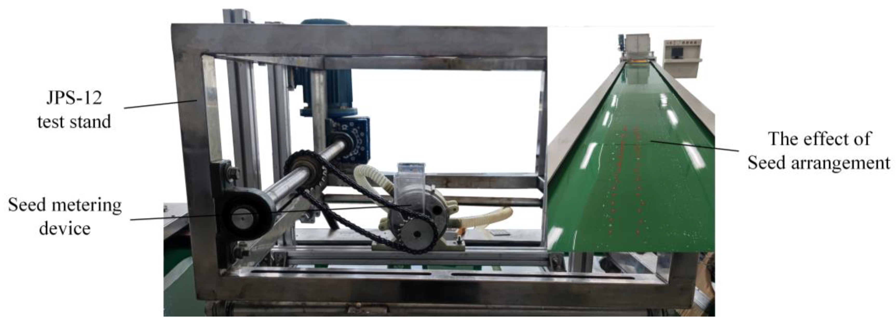 Agronomy 13 00141 g011