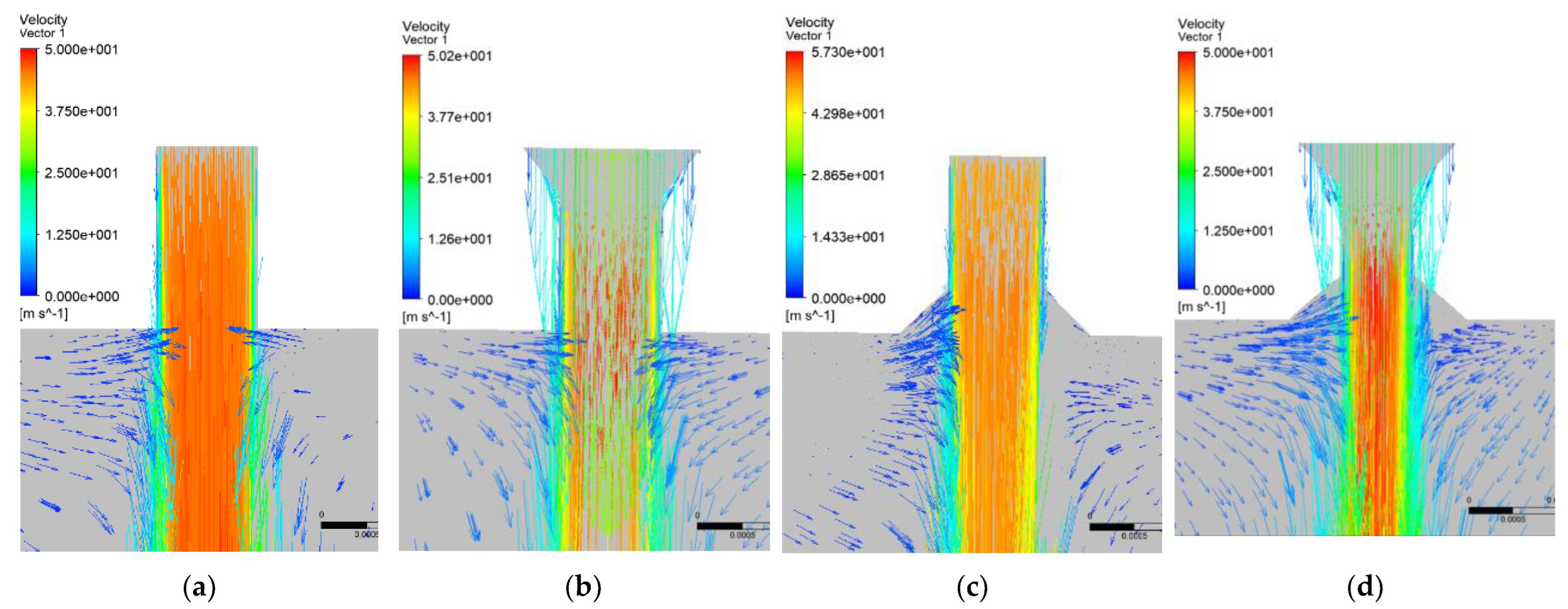 Agronomy 13 00141 g013