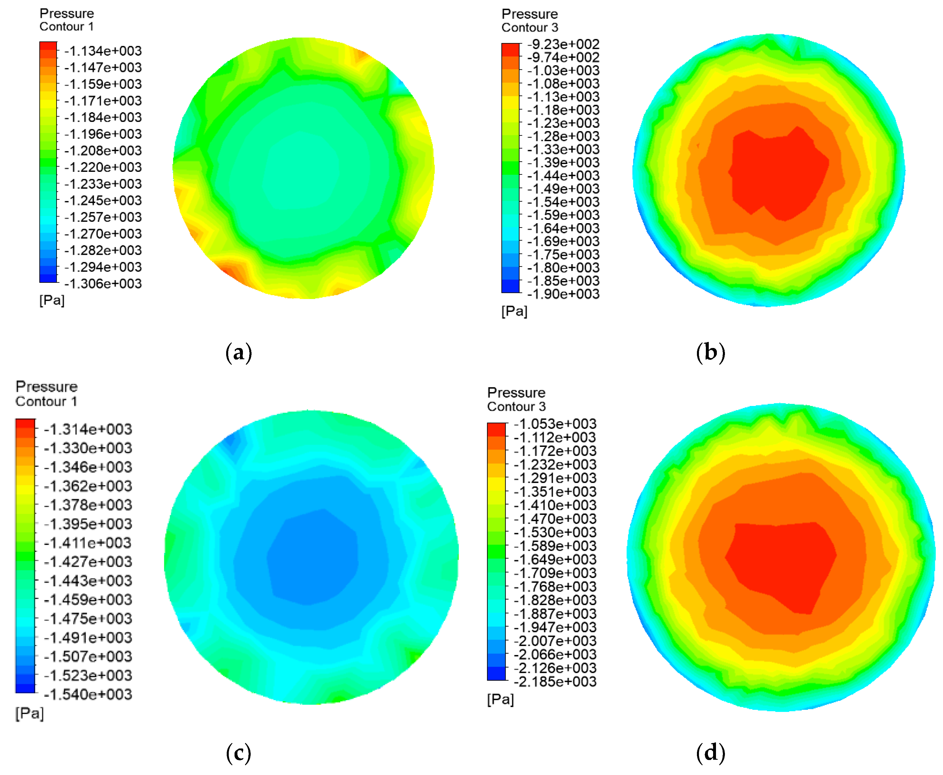 Agronomy 13 00141 g014