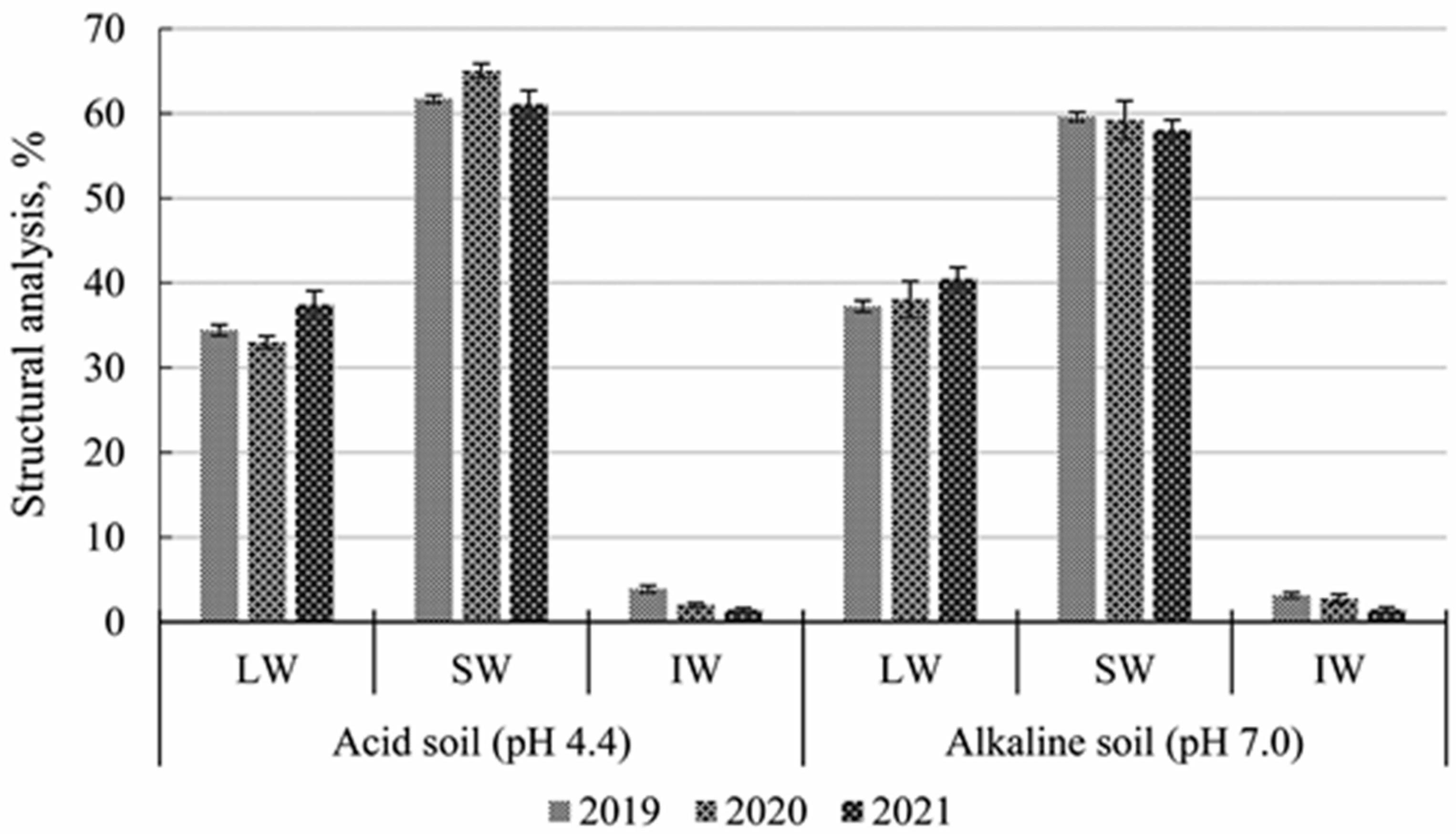Agronomy 13 00156 g002