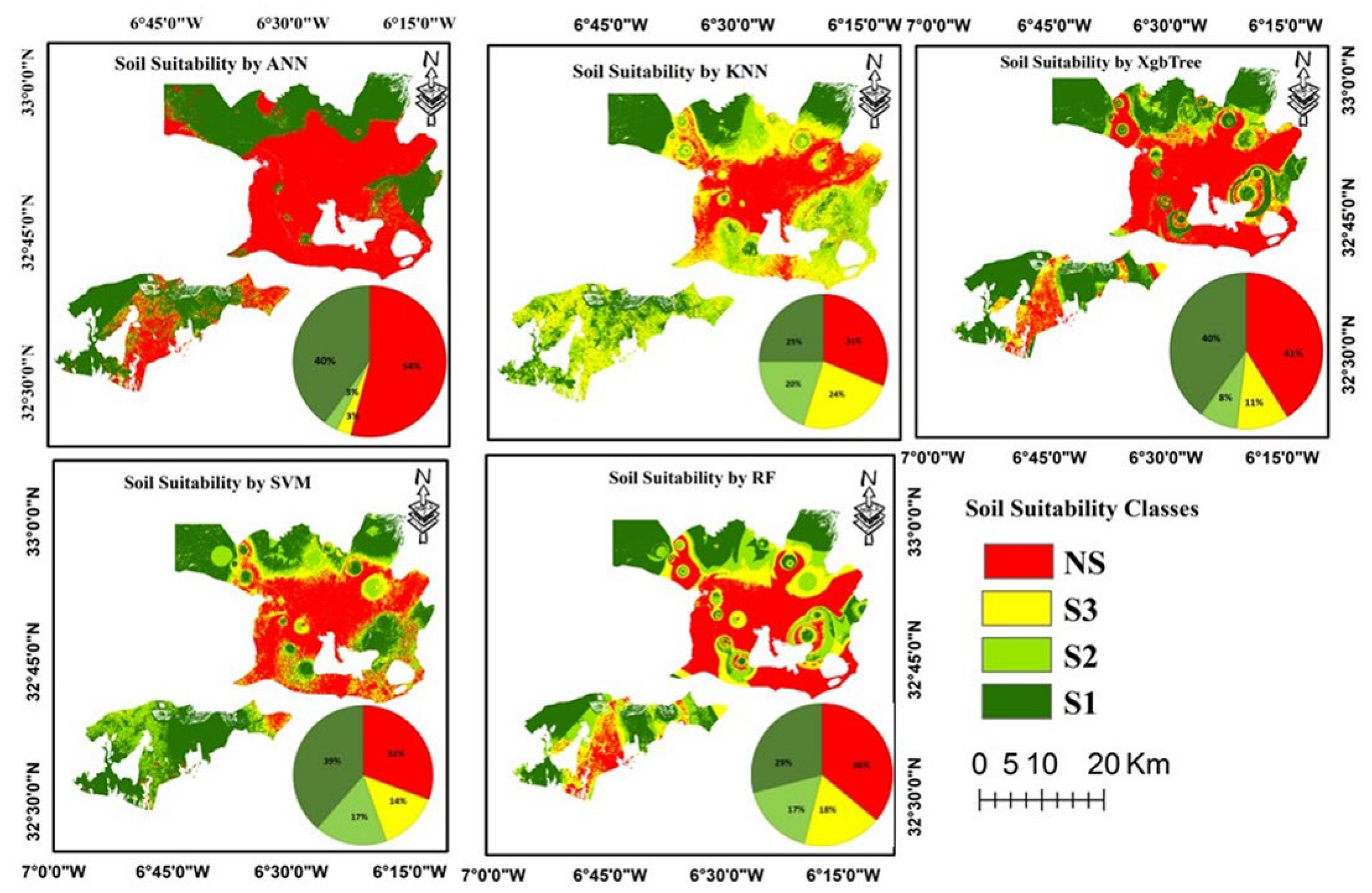 Agronomy 13 00165 g007