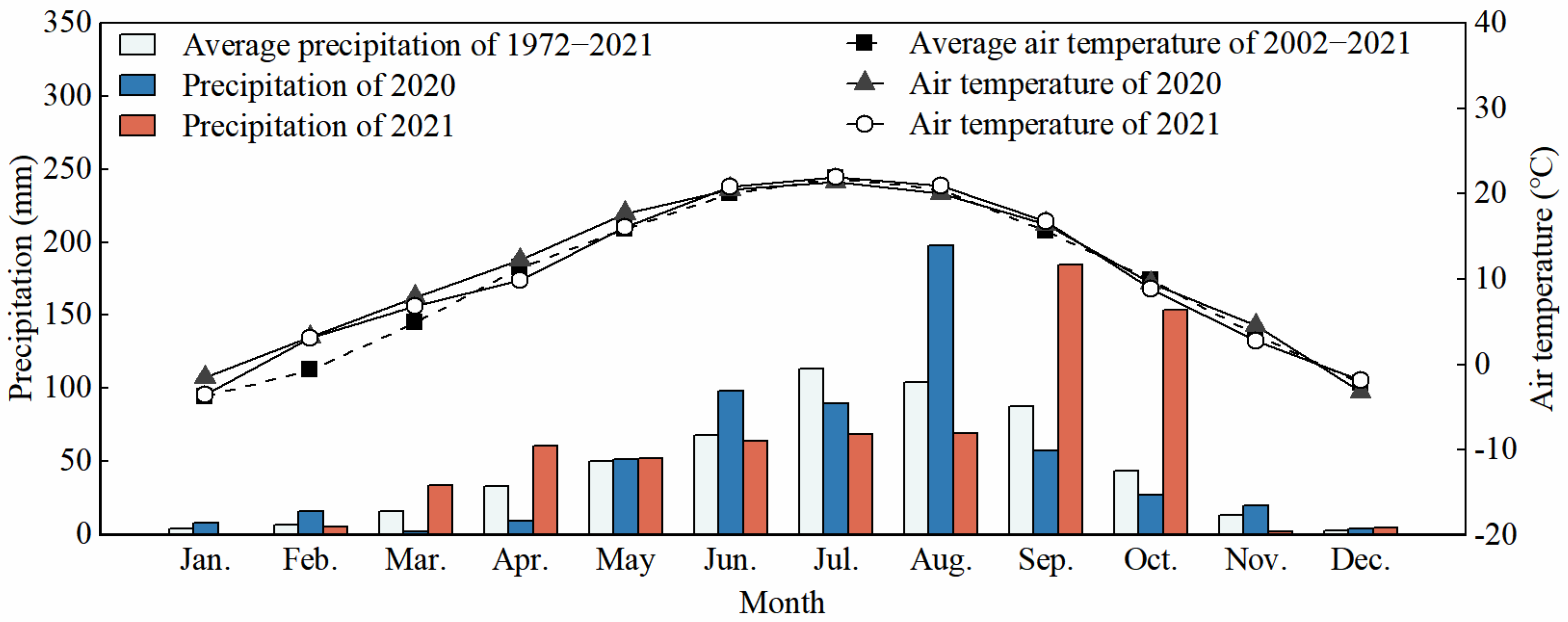 Agronomy 13 00181 g001