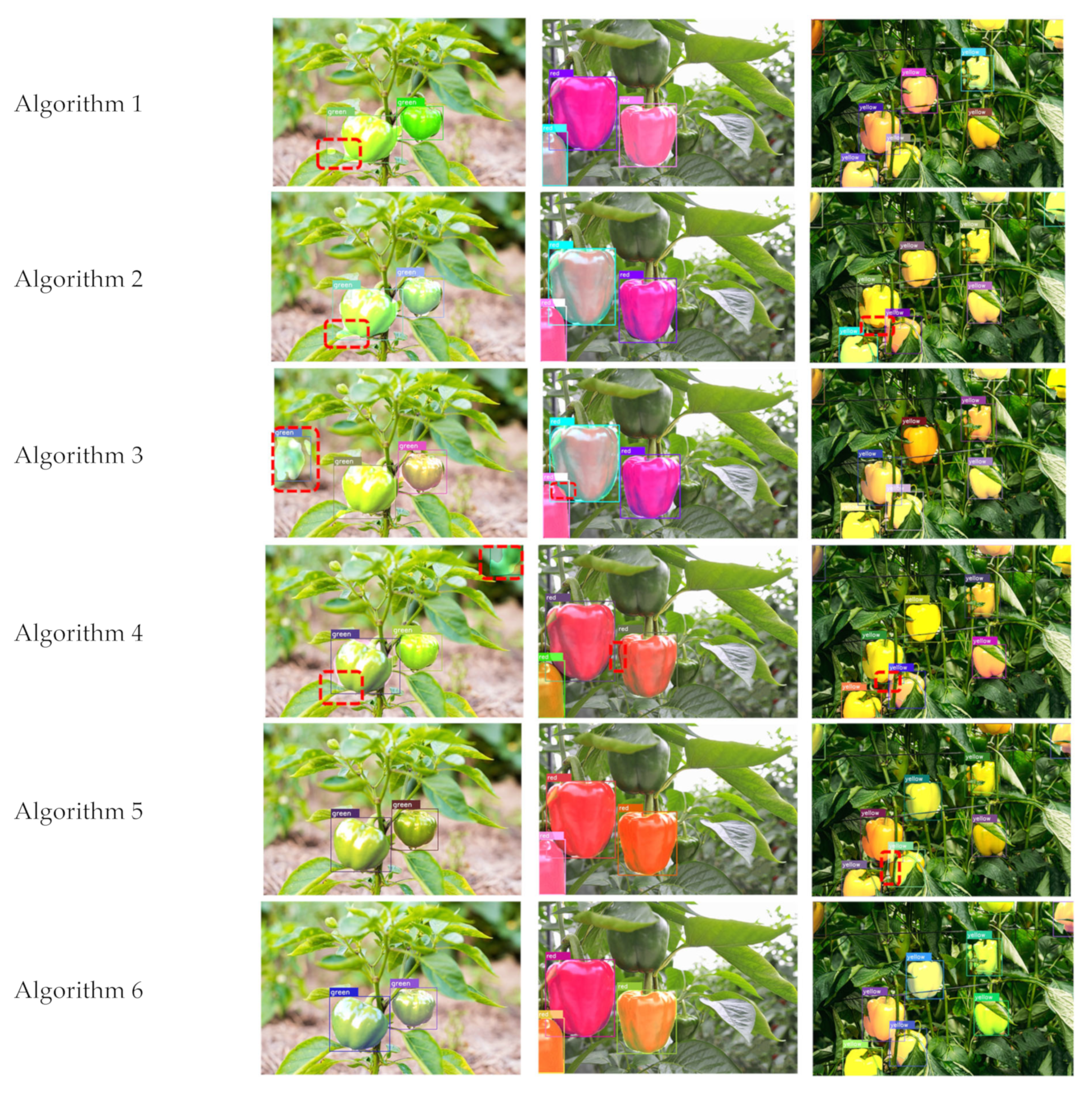 Agronomy 13 00196 g010b