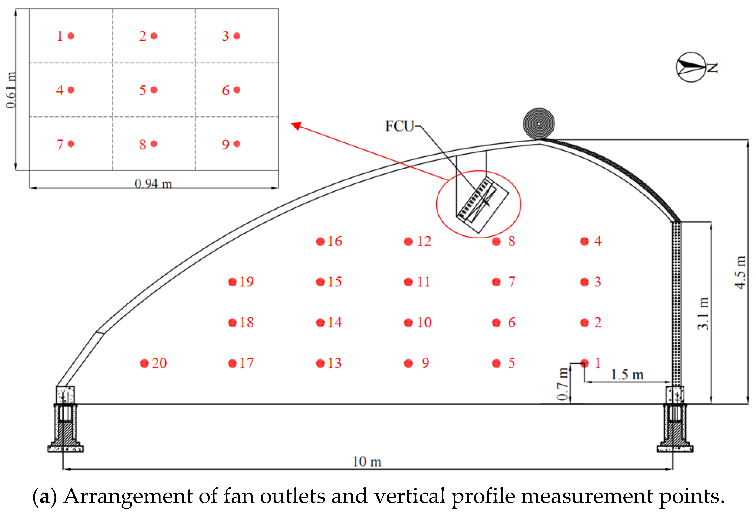 Agronomy 13 00197 g002a