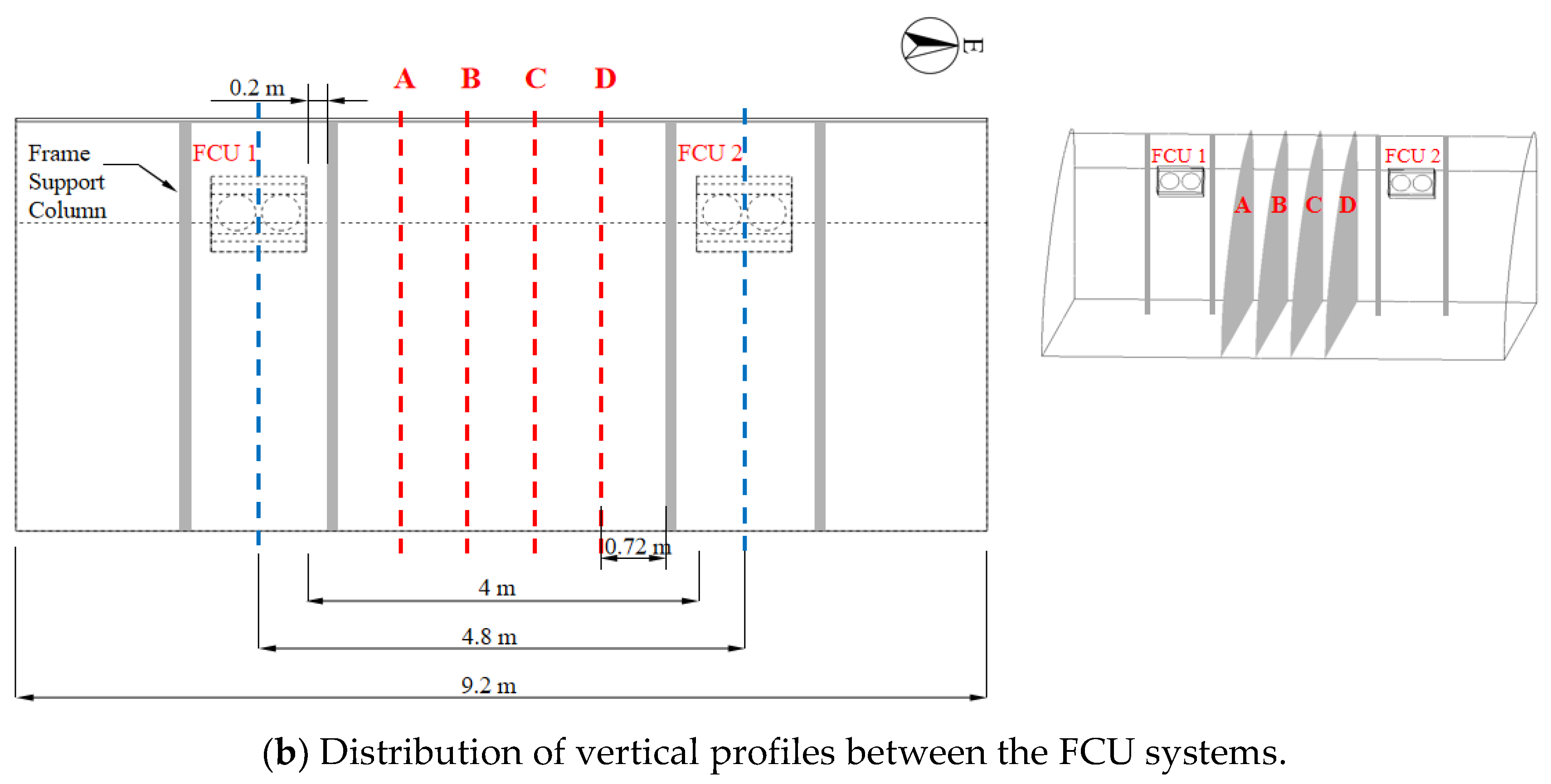Agronomy 13 00197 g002b