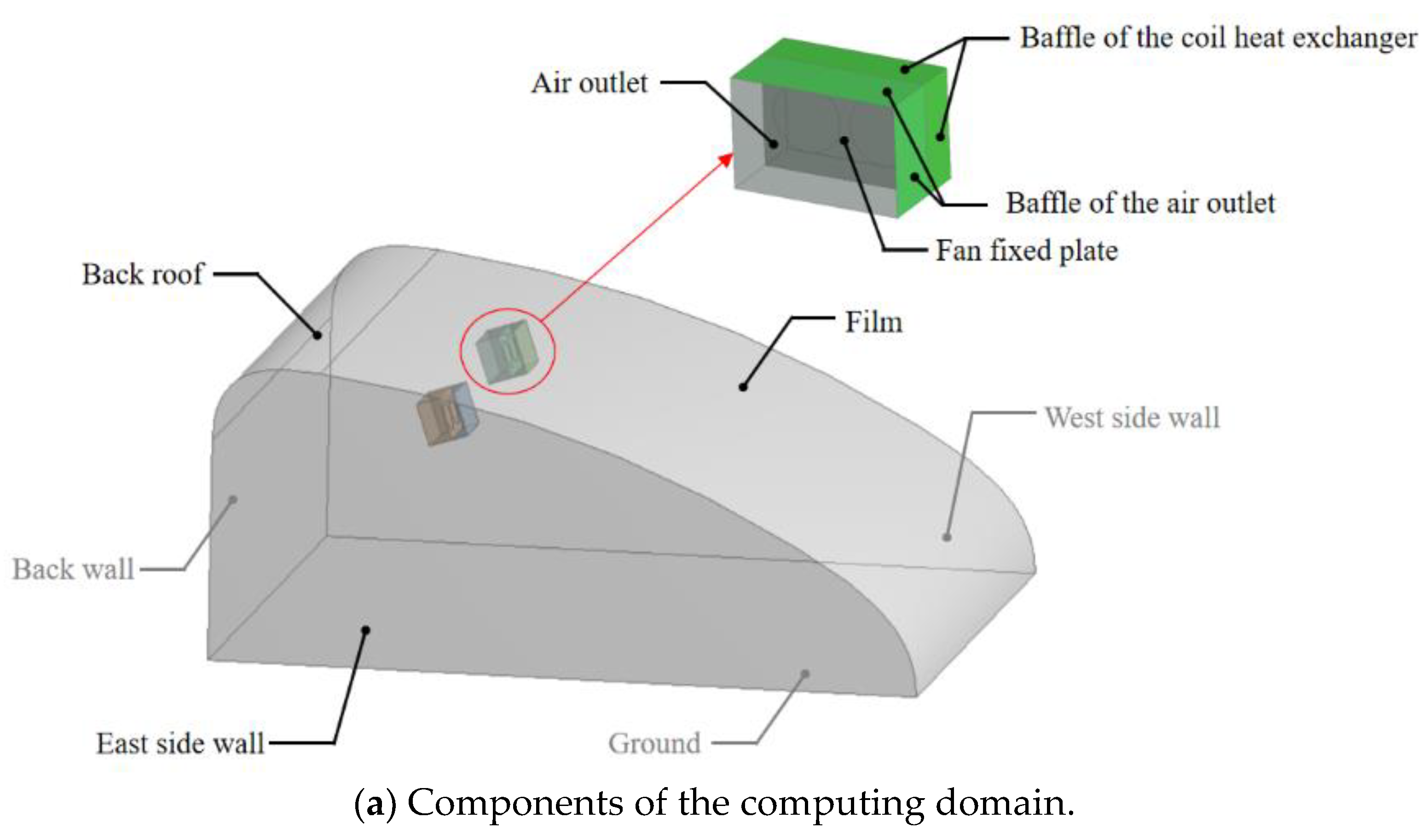 Agronomy 13 00197 g003a
