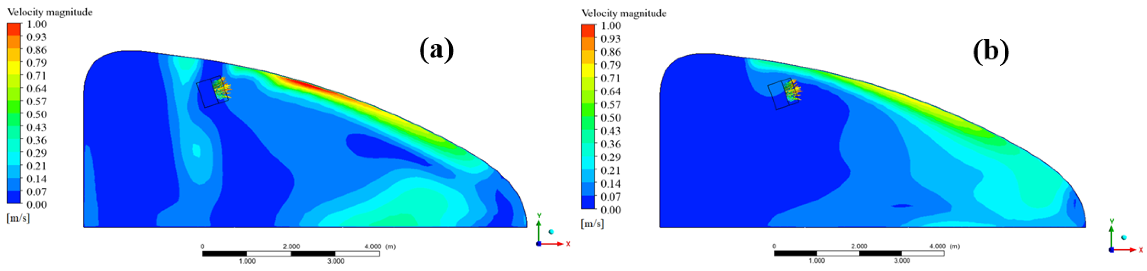 Agronomy 13 00197 g009