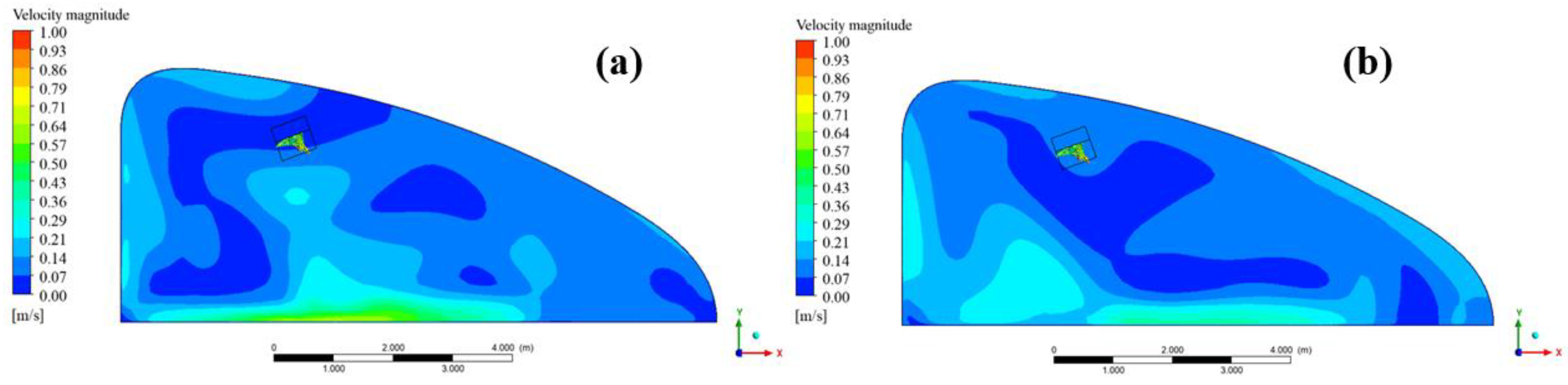 Agronomy 13 00197 g011