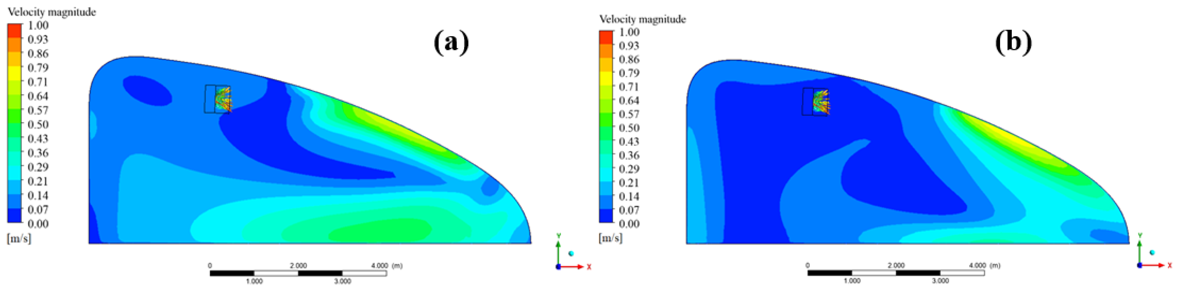 Agronomy 13 00197 g013