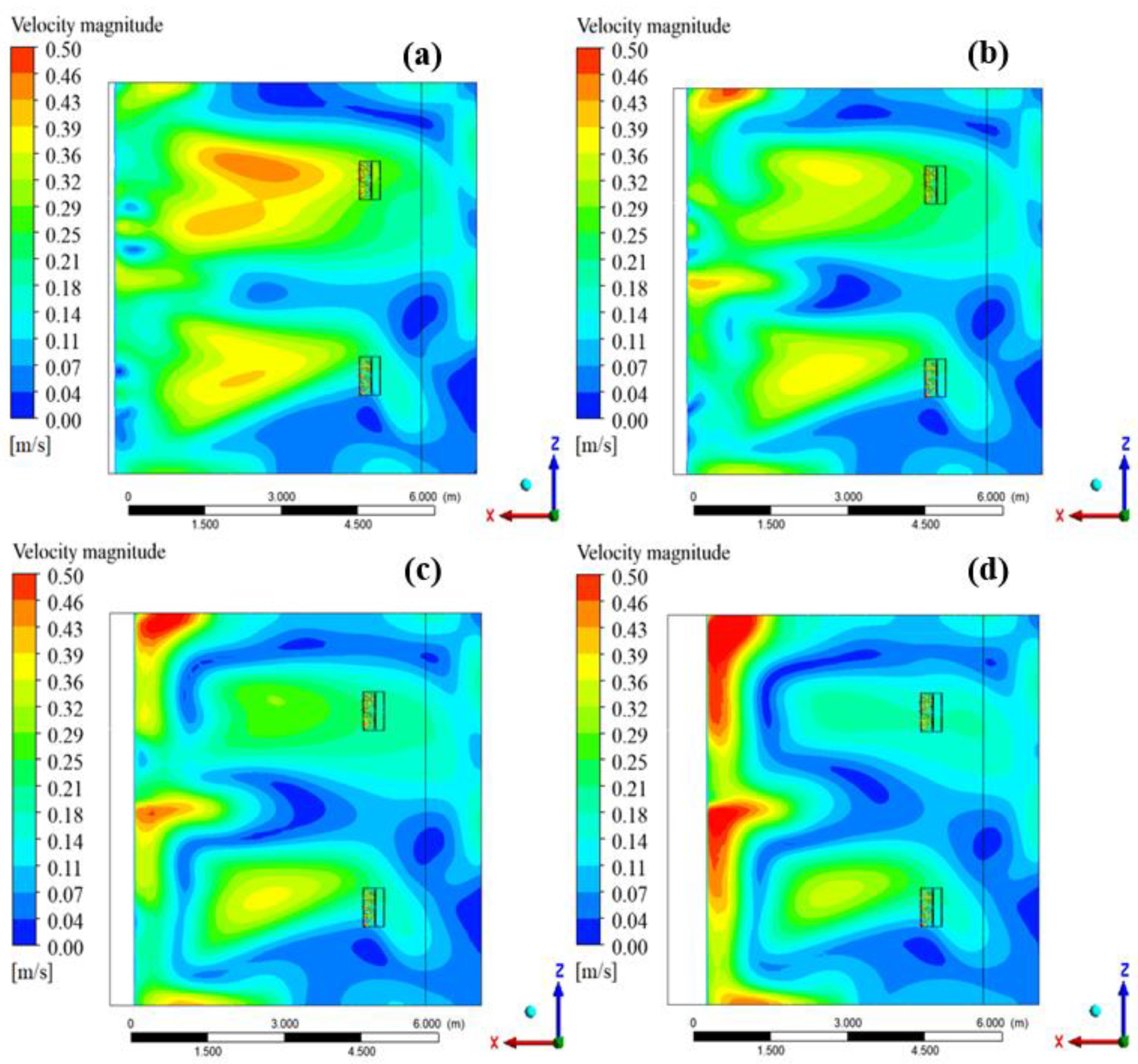 Agronomy 13 00197 g014