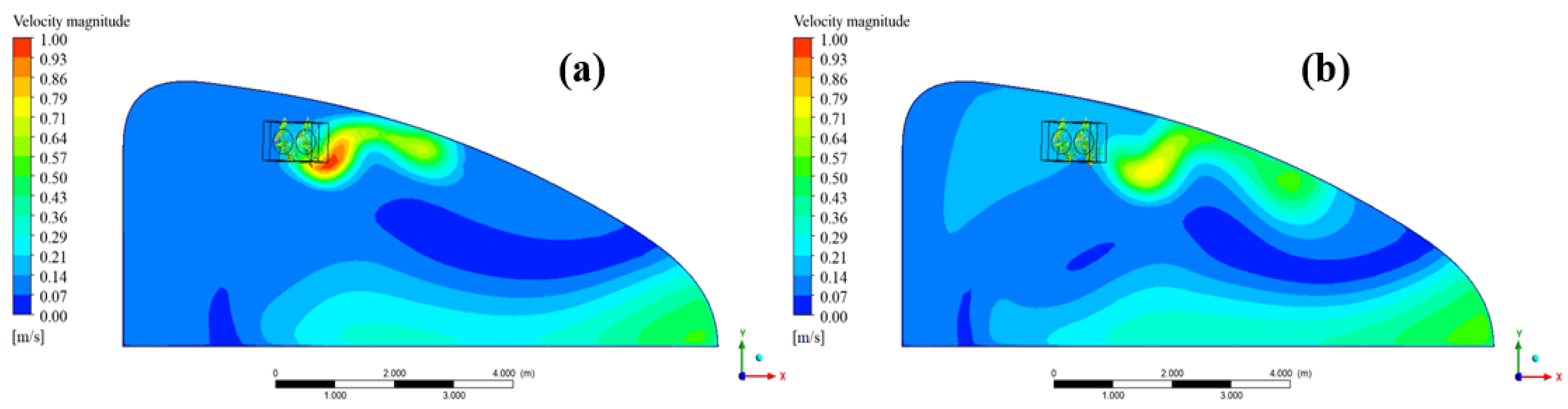 Agronomy 13 00197 g015
