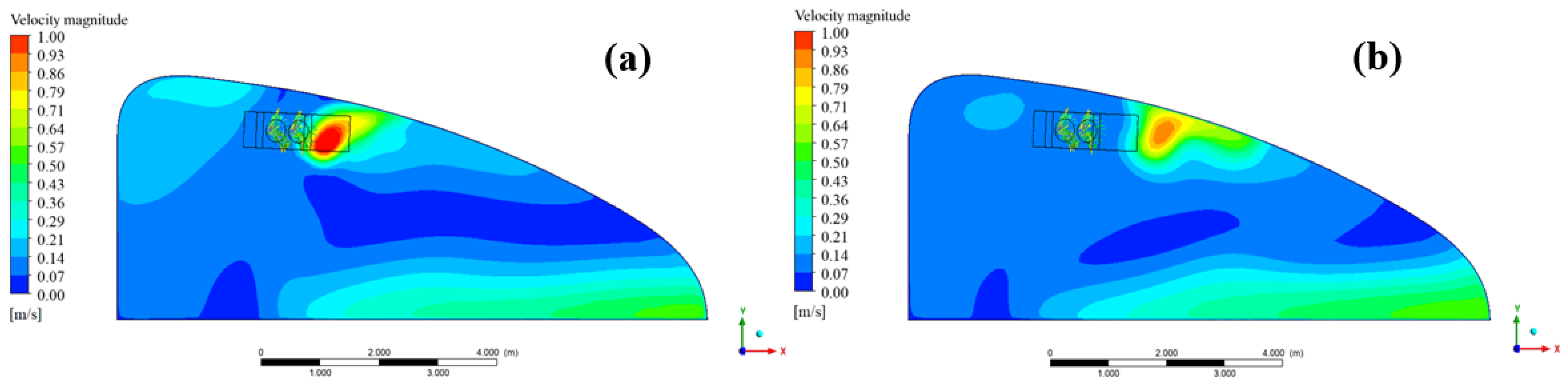 Agronomy 13 00197 g018