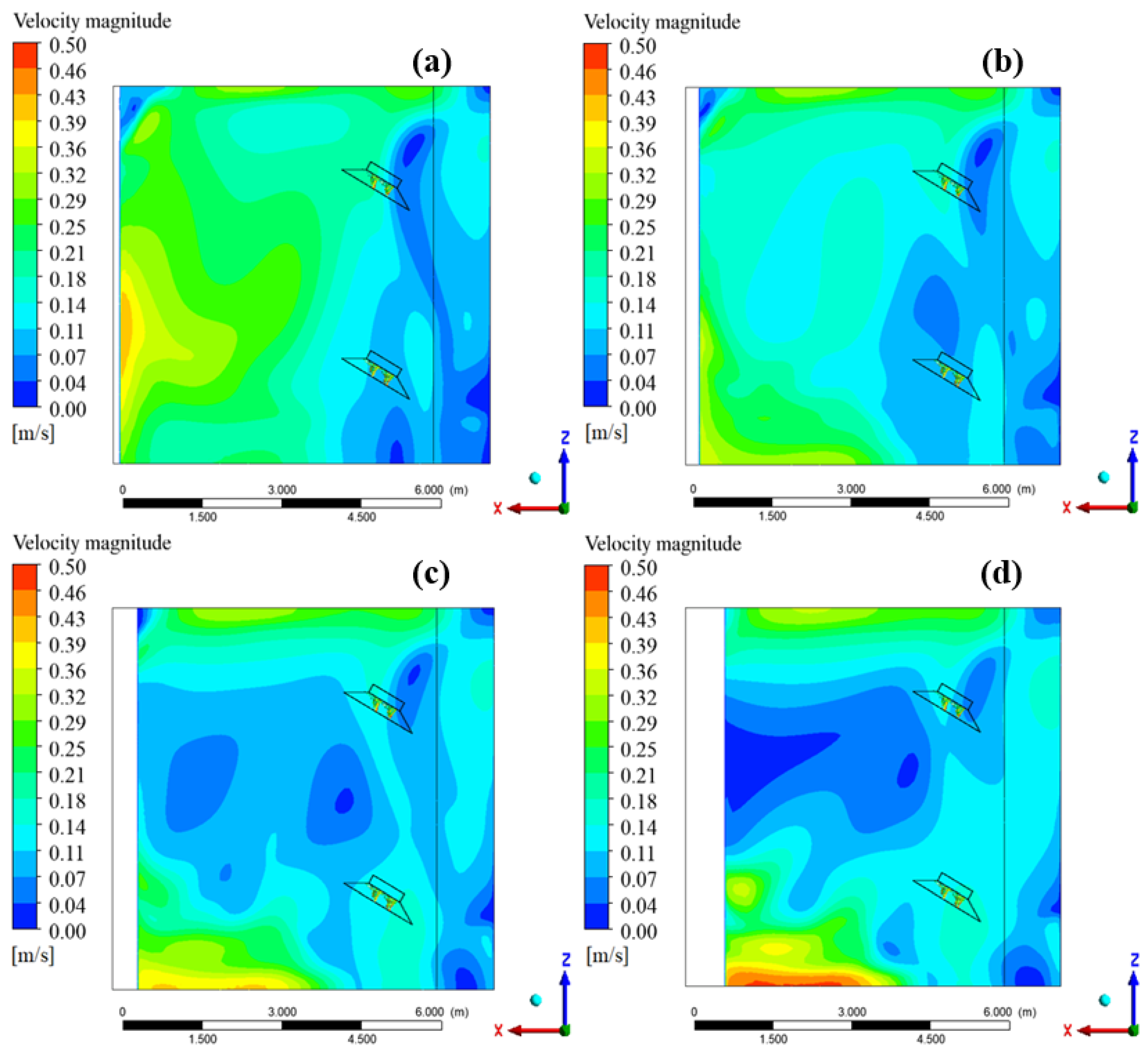 Agronomy 13 00197 g019