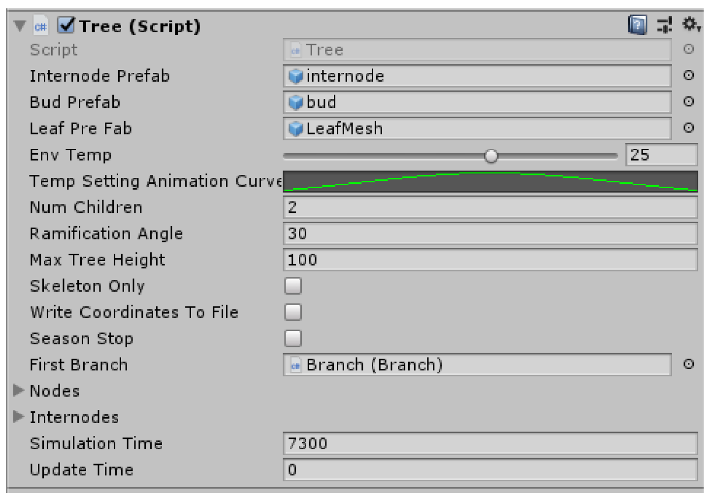 Agronomy 13 00218 g004