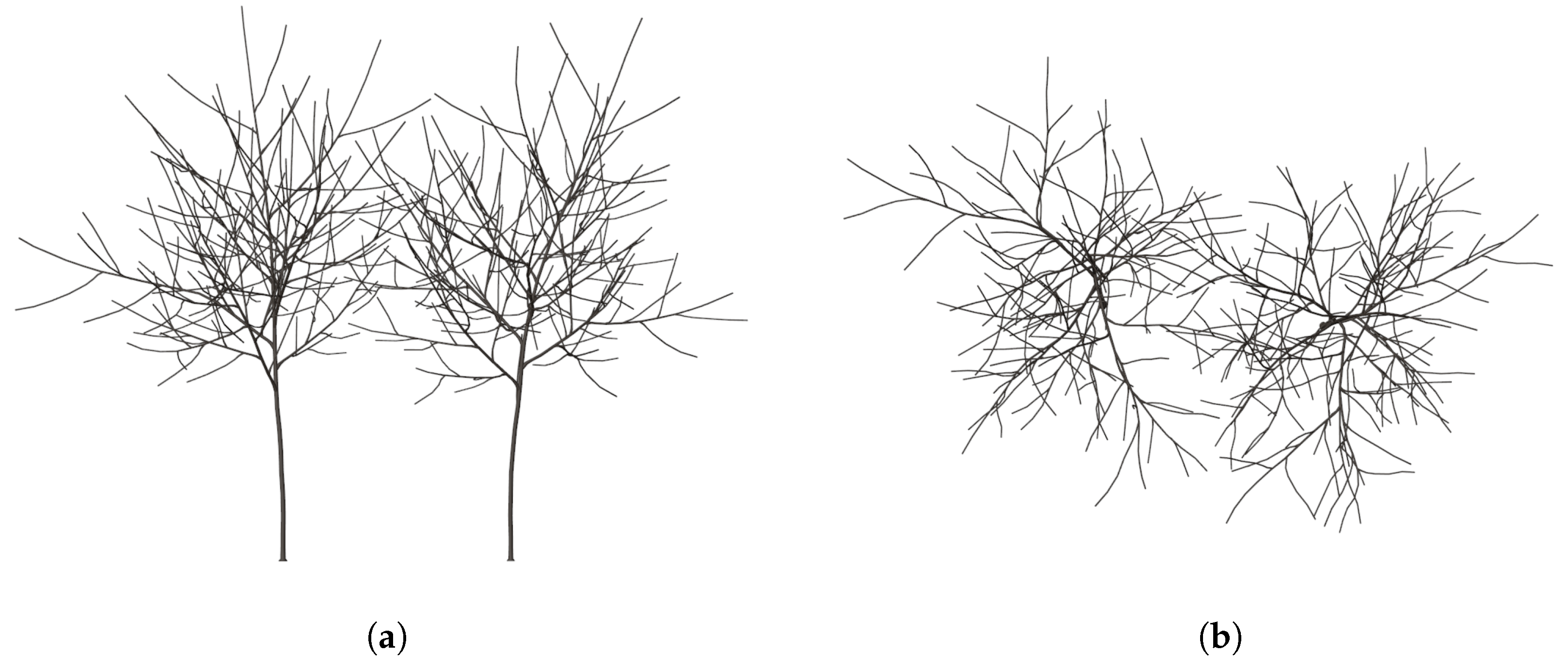 Agronomy 13 00218 g014