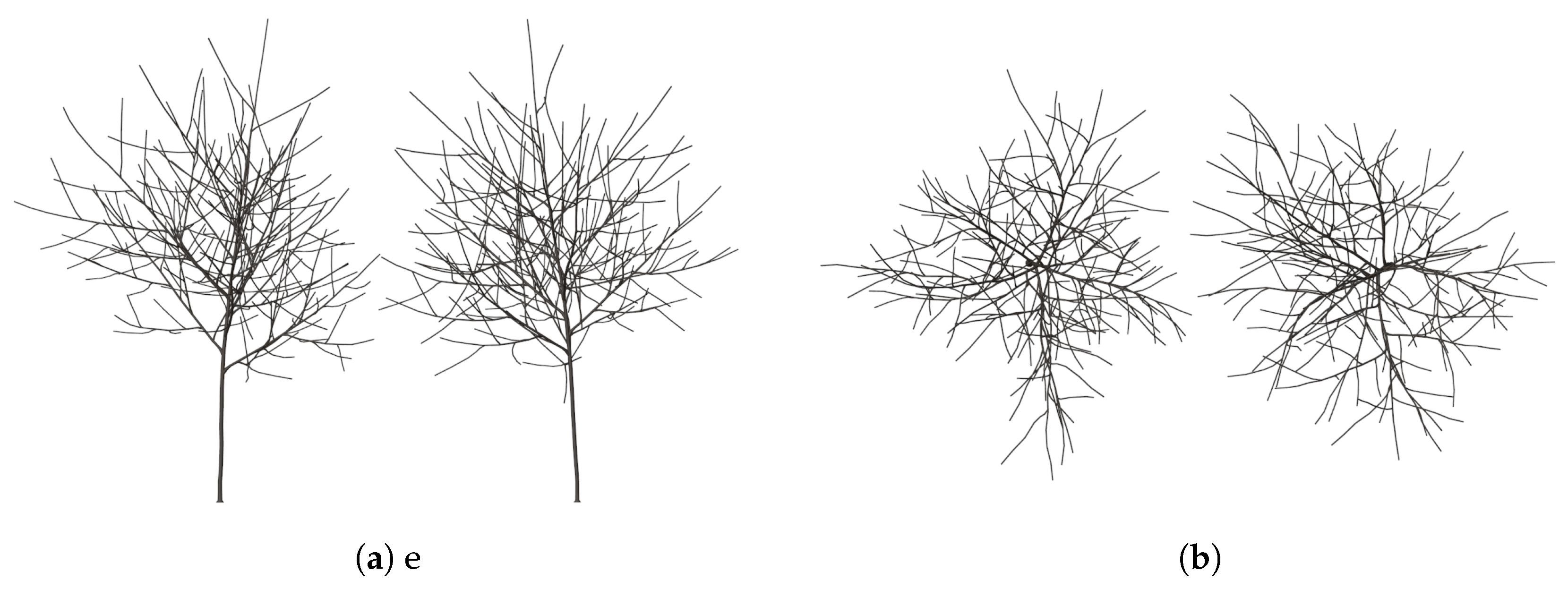 Agronomy 13 00218 g015