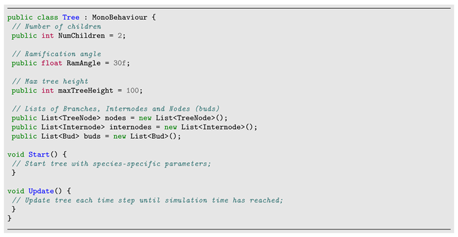 Agronomy 13 00218 i001