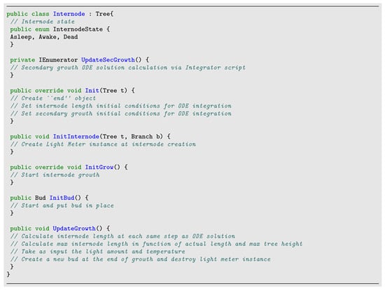 Agronomy 13 00218 i002