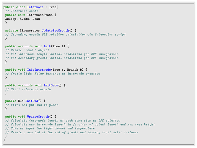 Agronomy 13 00218 i002