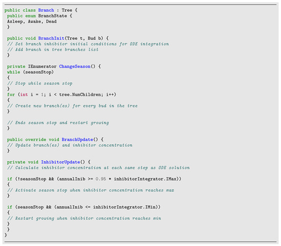 Agronomy 13 00218 i003