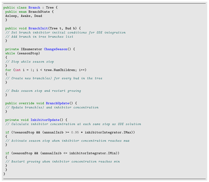 Agronomy 13 00218 i003