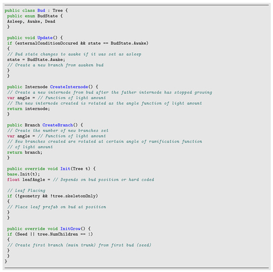 Agronomy 13 00218 i004