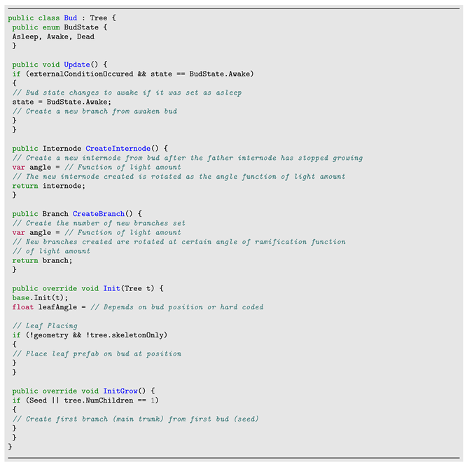 Agronomy 13 00218 i004