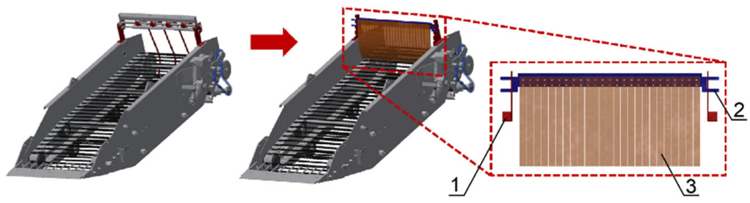 Agronomy 13 00234 g003