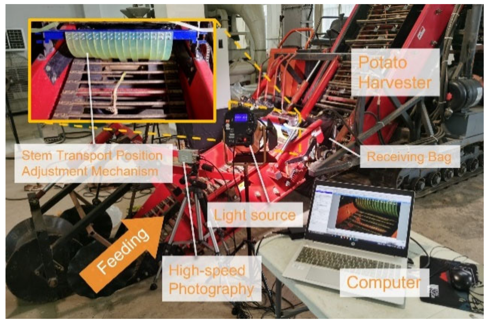 Agronomy 13 00234 g004