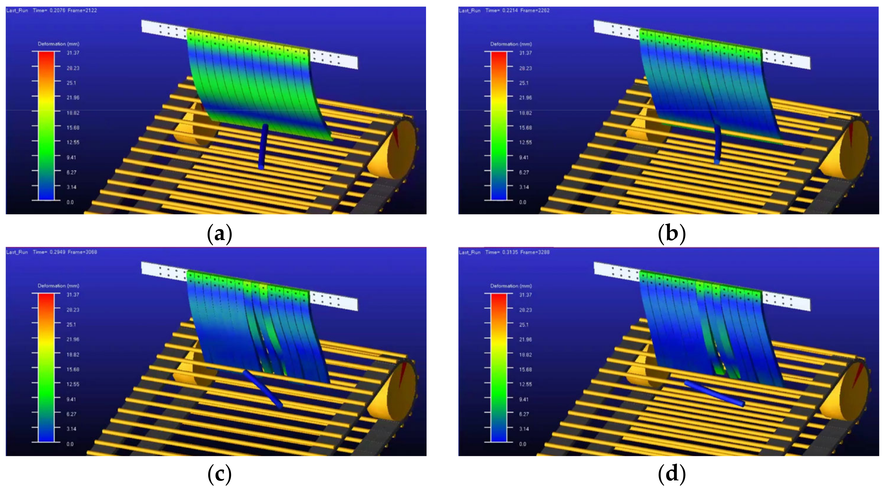 Agronomy 13 00234 g009