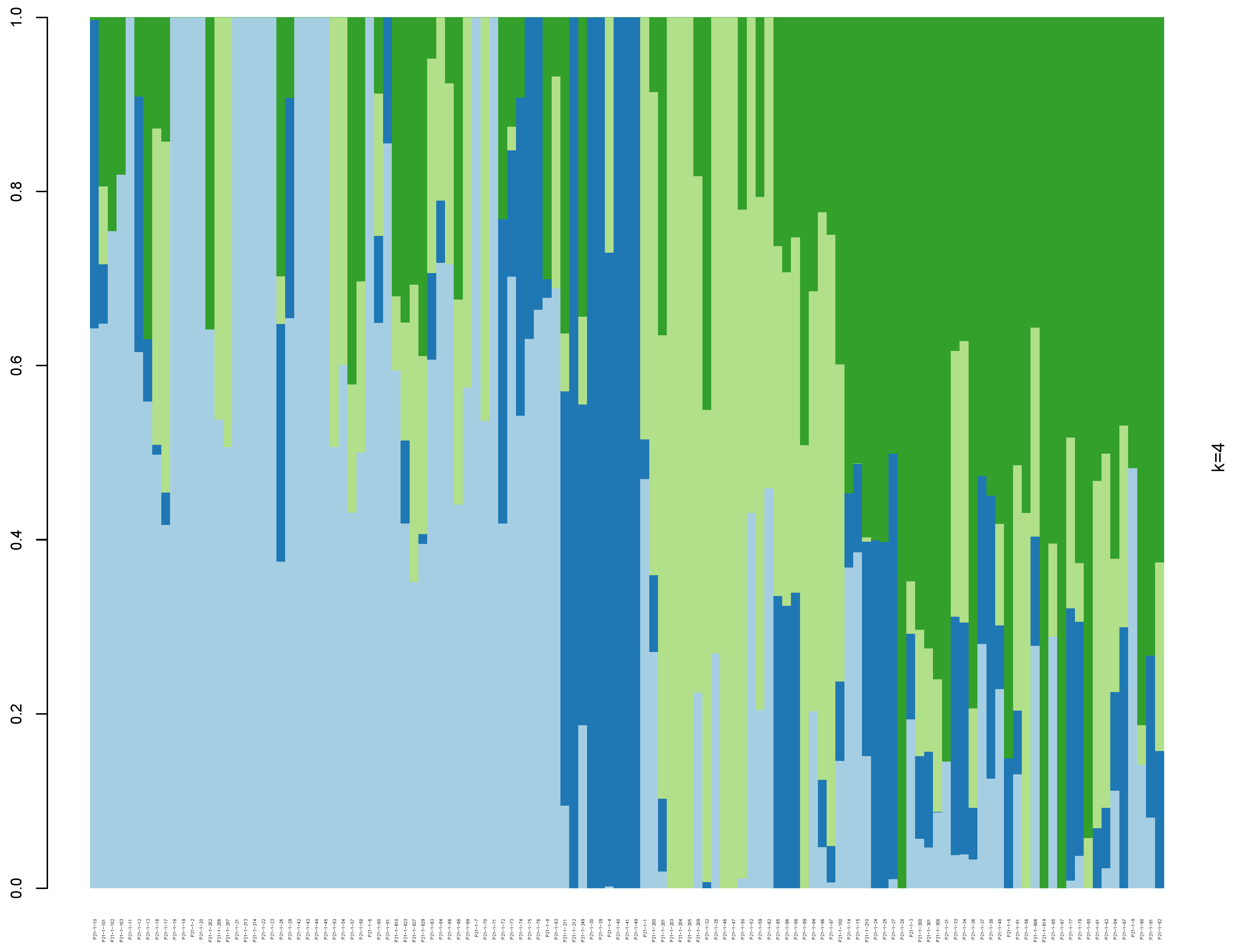 Agronomy 13 00245 g002