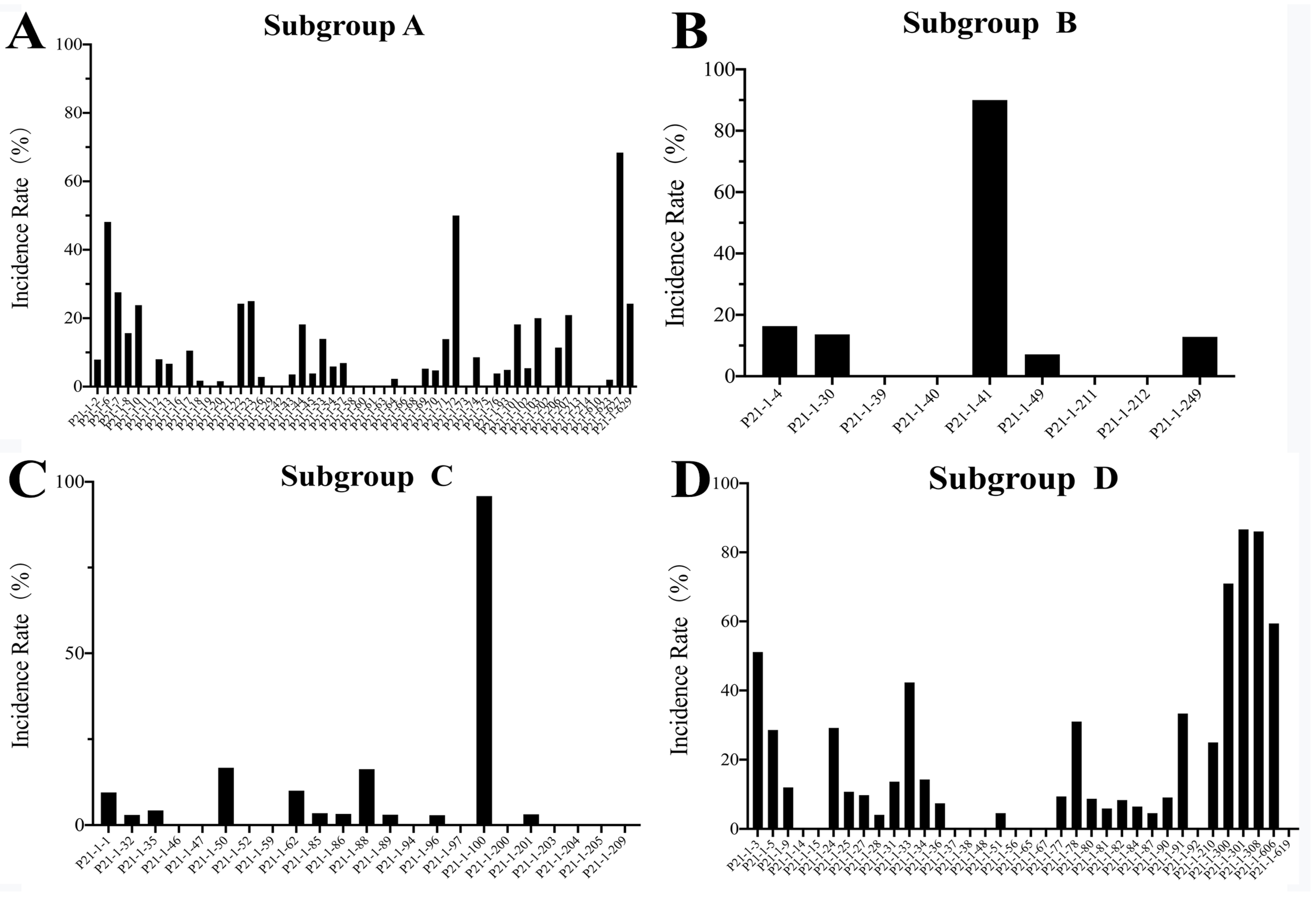 Agronomy 13 00245 g003