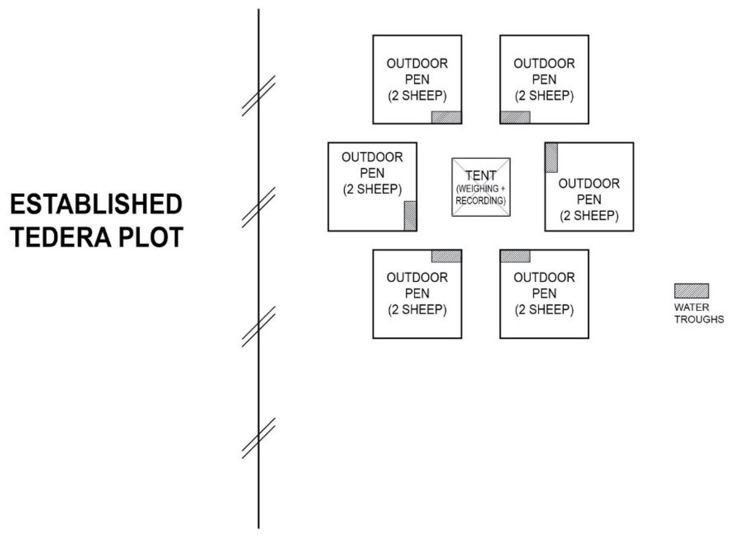 Agronomy 13 00246 g001 Agronomy 13 00246 g001