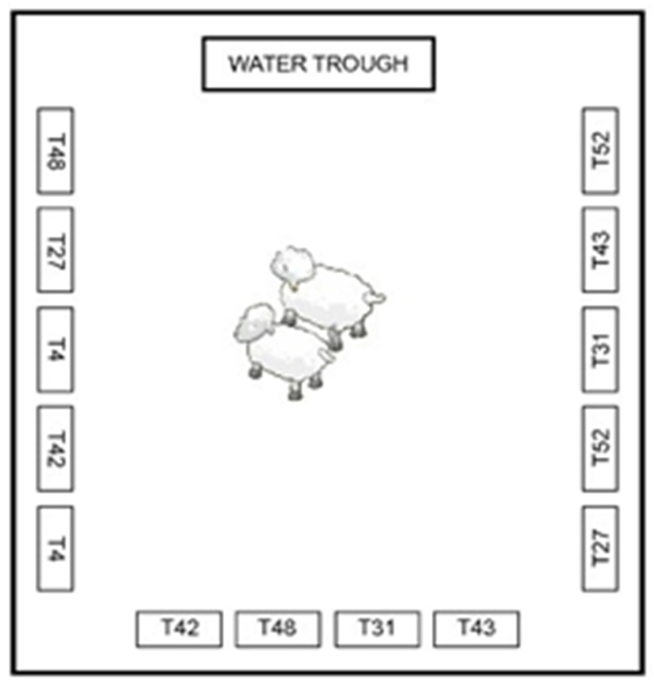 Agronomy 13 00246 g002 Agronomy 13 00246 g002