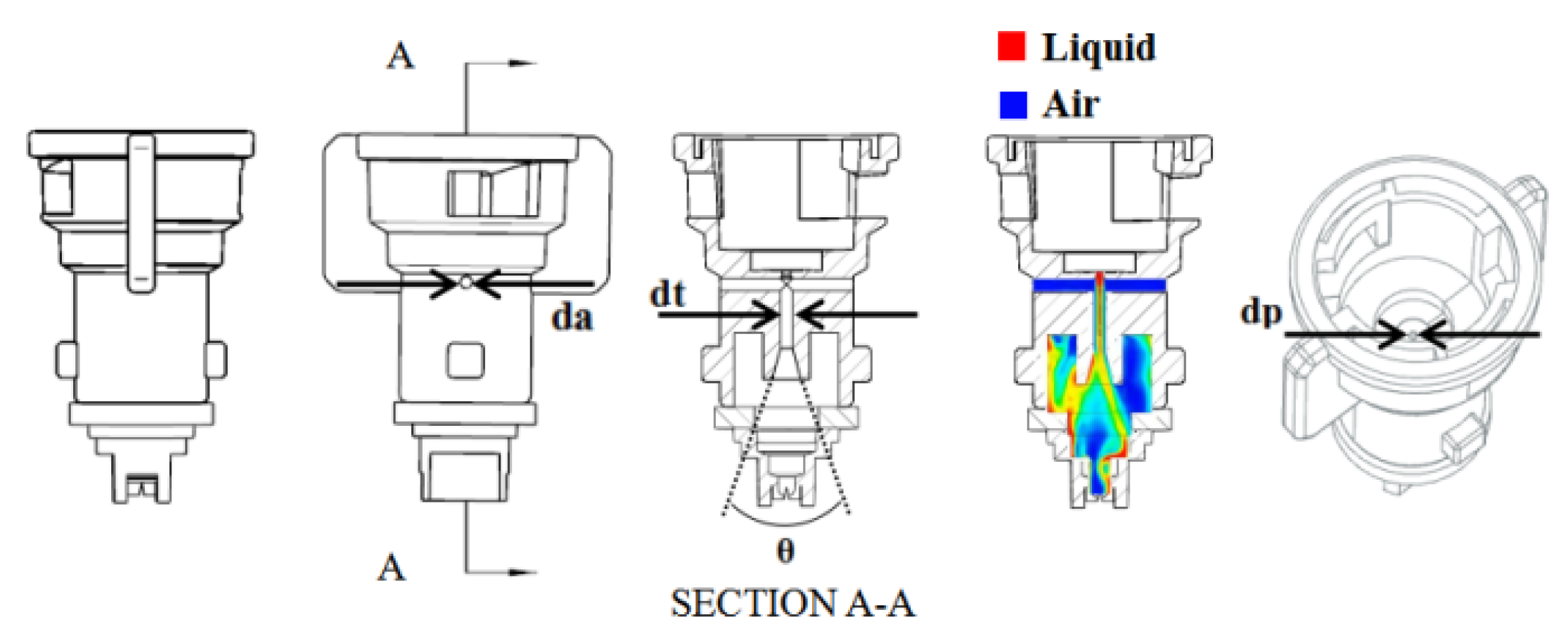 Agronomy 13 00248 g005