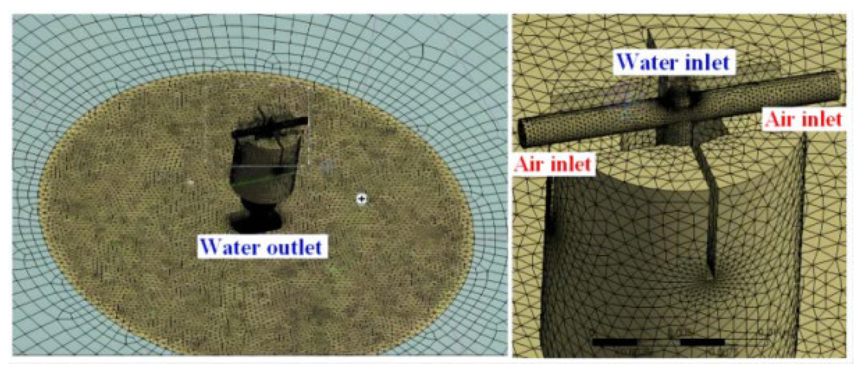 Agronomy 13 00248 g008