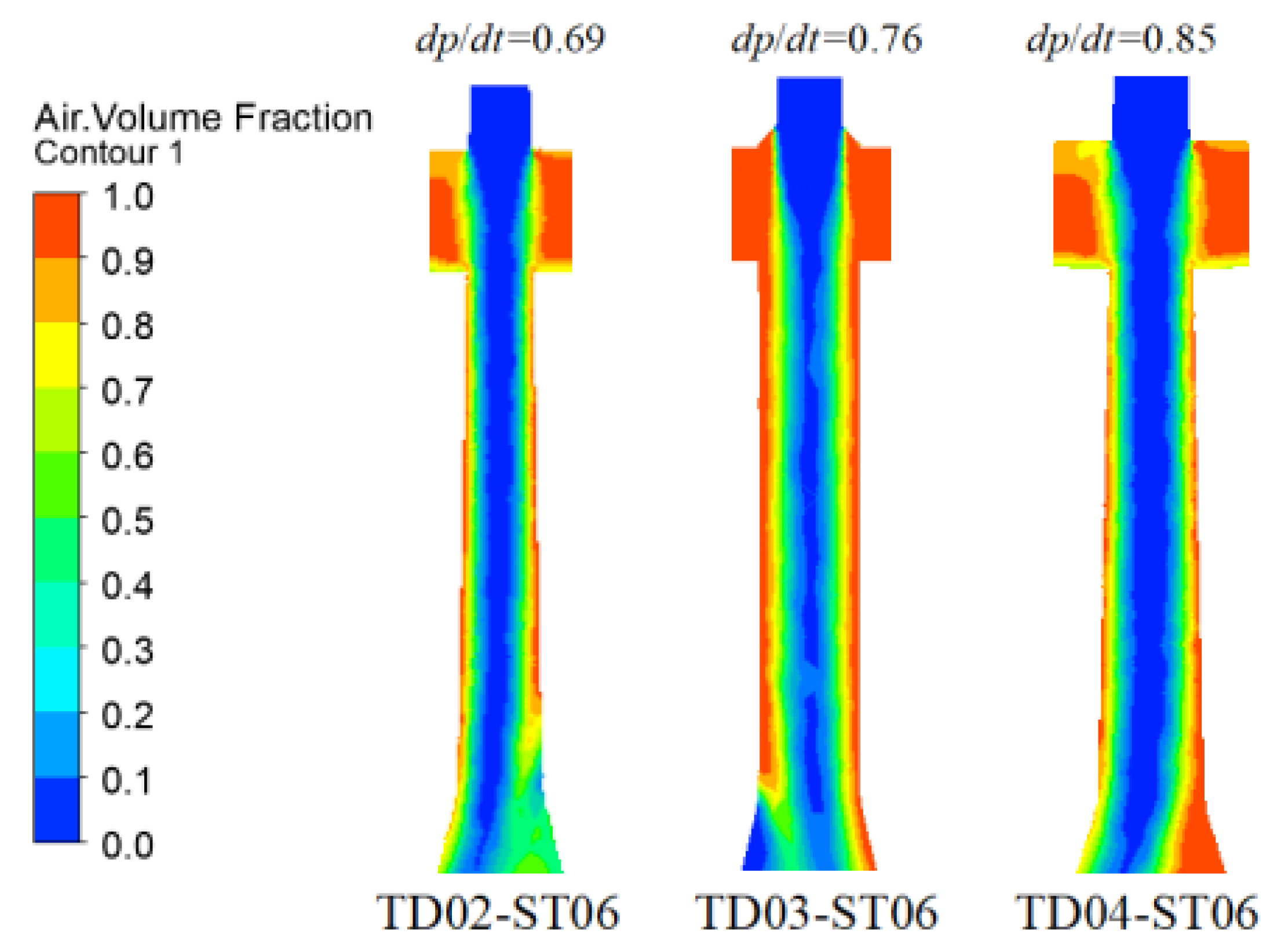 Agronomy 13 00248 g010