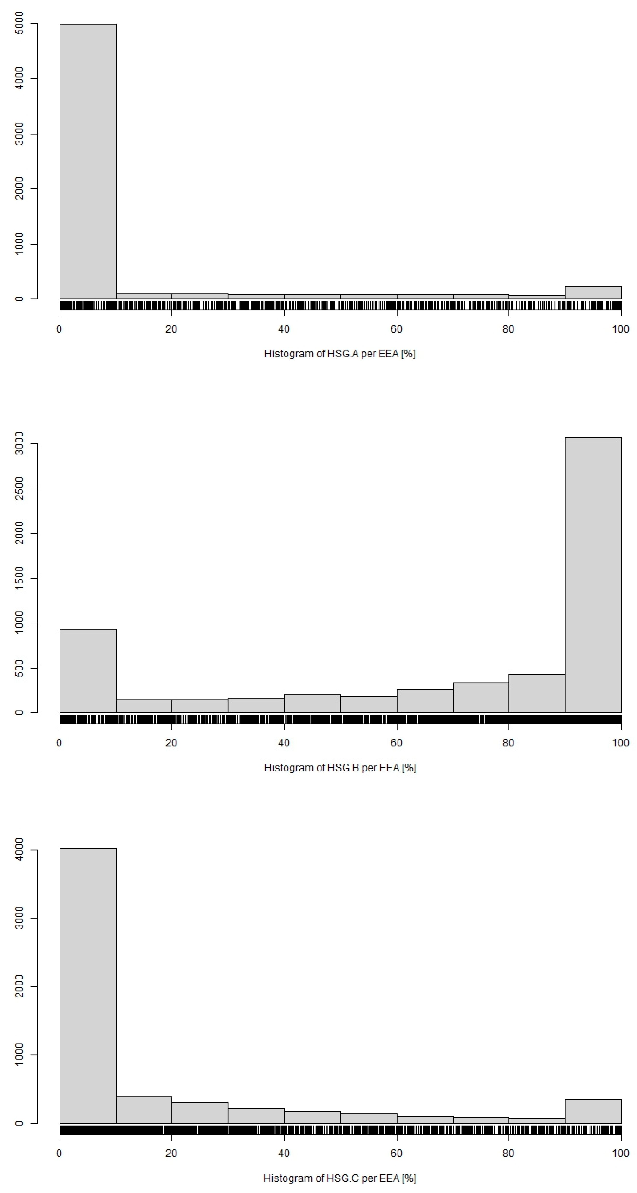 Agronomy 13 00256 g009a Agronomy 13 00256 g009a