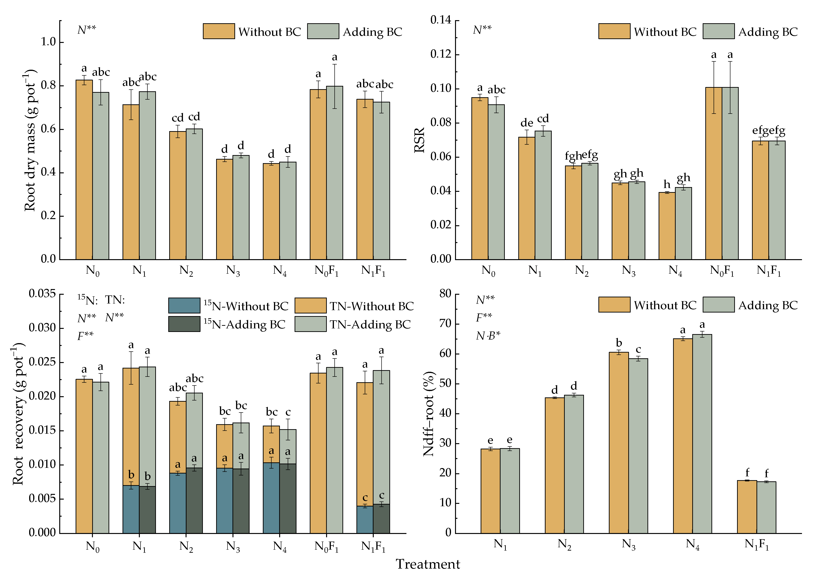 Agronomy 13 00263 g003