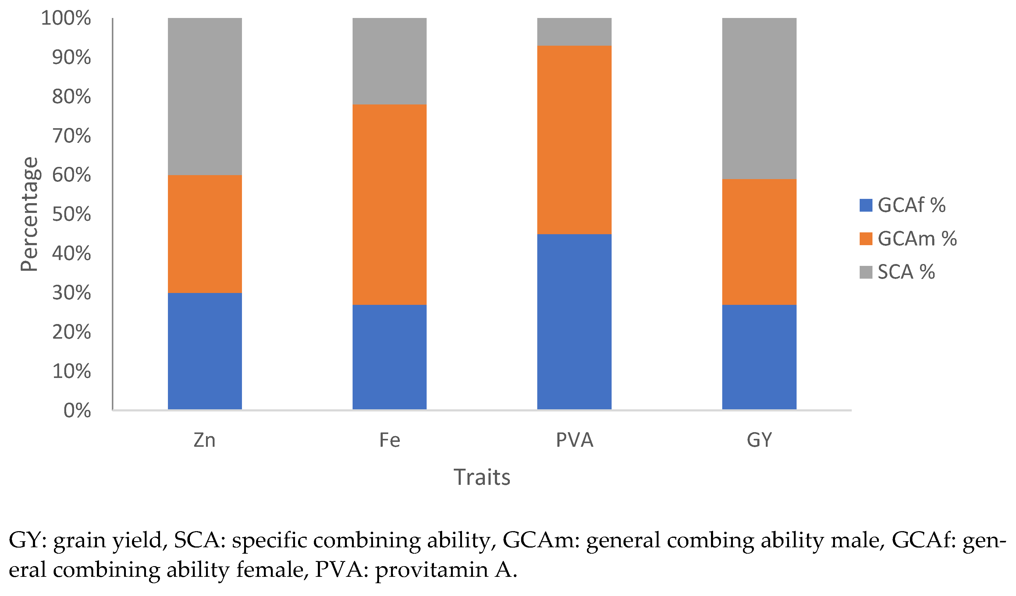 Agronomy 13 00266 g001